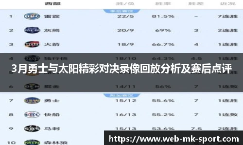3月勇士与太阳精彩对决录像回放分析及赛后点评