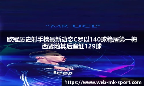欧冠历史射手榜最新动态C罗以140球稳居第一梅西紧随其后追赶129球